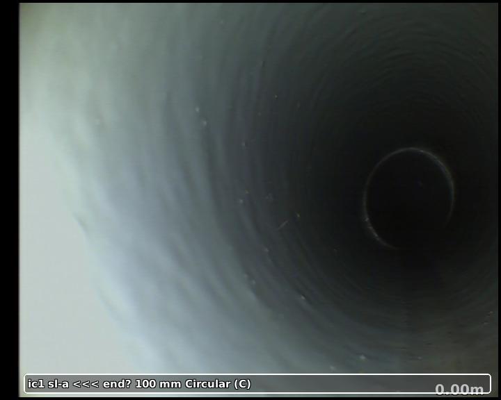 Ανάλυση Ευρημάτων