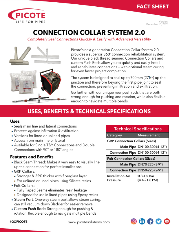 Connection Collar System 2.0